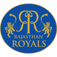 Rajasthan Royals team logo