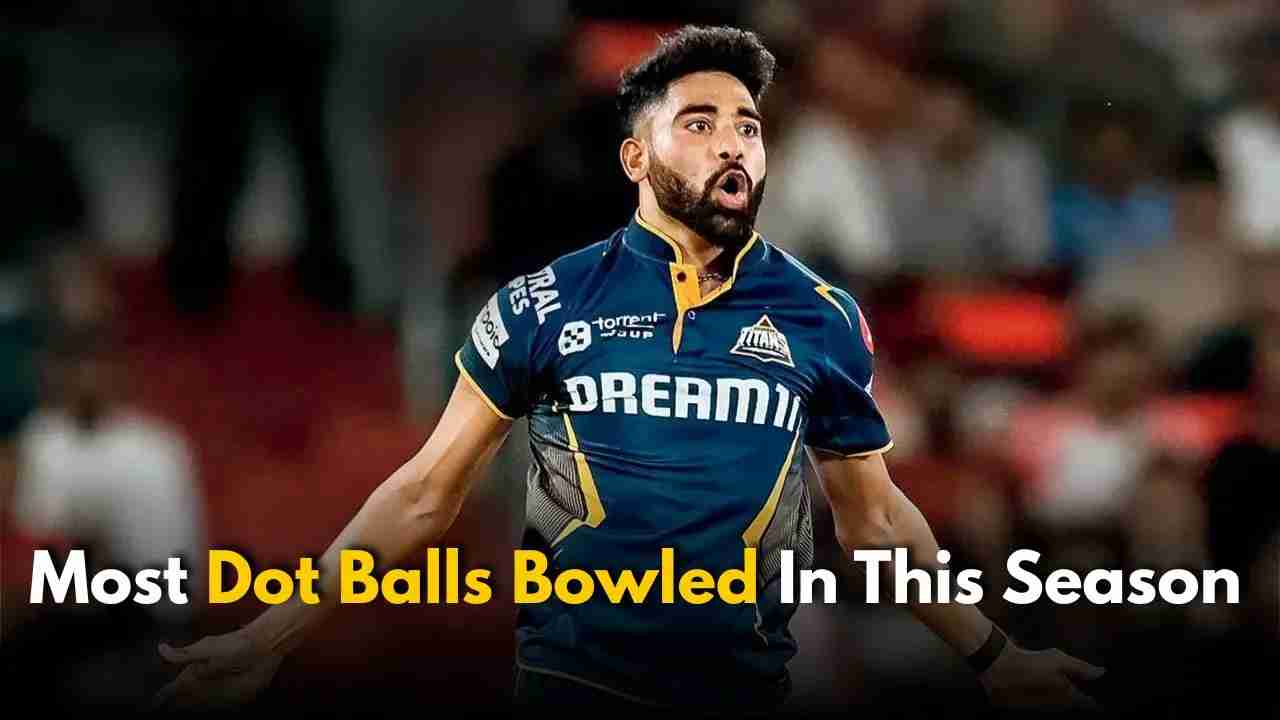 Bowler with most number of dot balls in IPL 2025