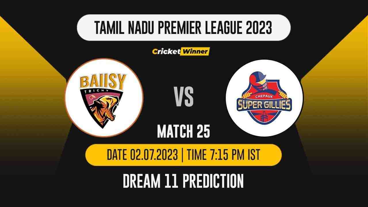 RTW vs CSG Dream11 Prediction, Fantasy Cricket Tips, Probable Playing XI, Pitch Report & Injury Updates For 25th Match