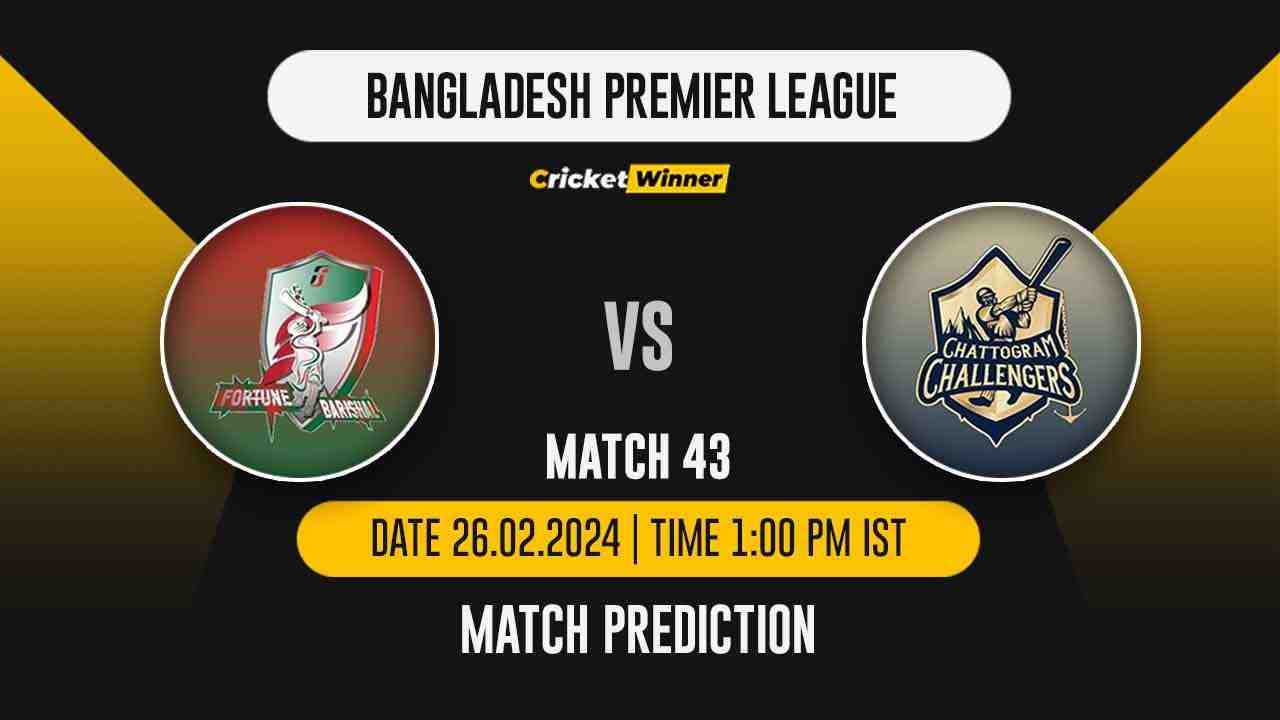 FB vs CC Match Prediction- Who Will Win Today’s T20 Match Between Fortune Barishal and Chattogram Challengers, BPL, Eliminator