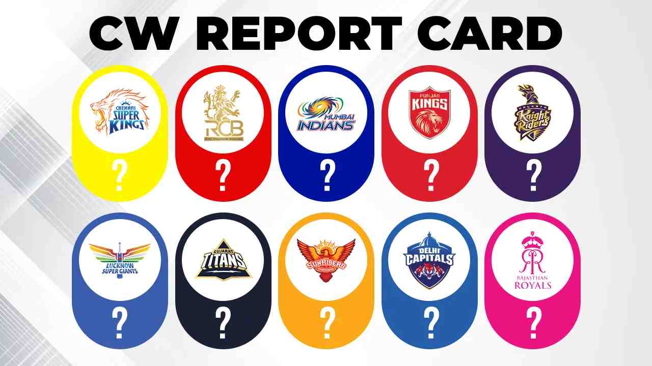 IPL 2025 Cricket Winner Ratings for final 10 squads post IPL auction