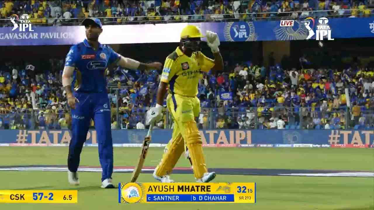 Ayush Mhatre