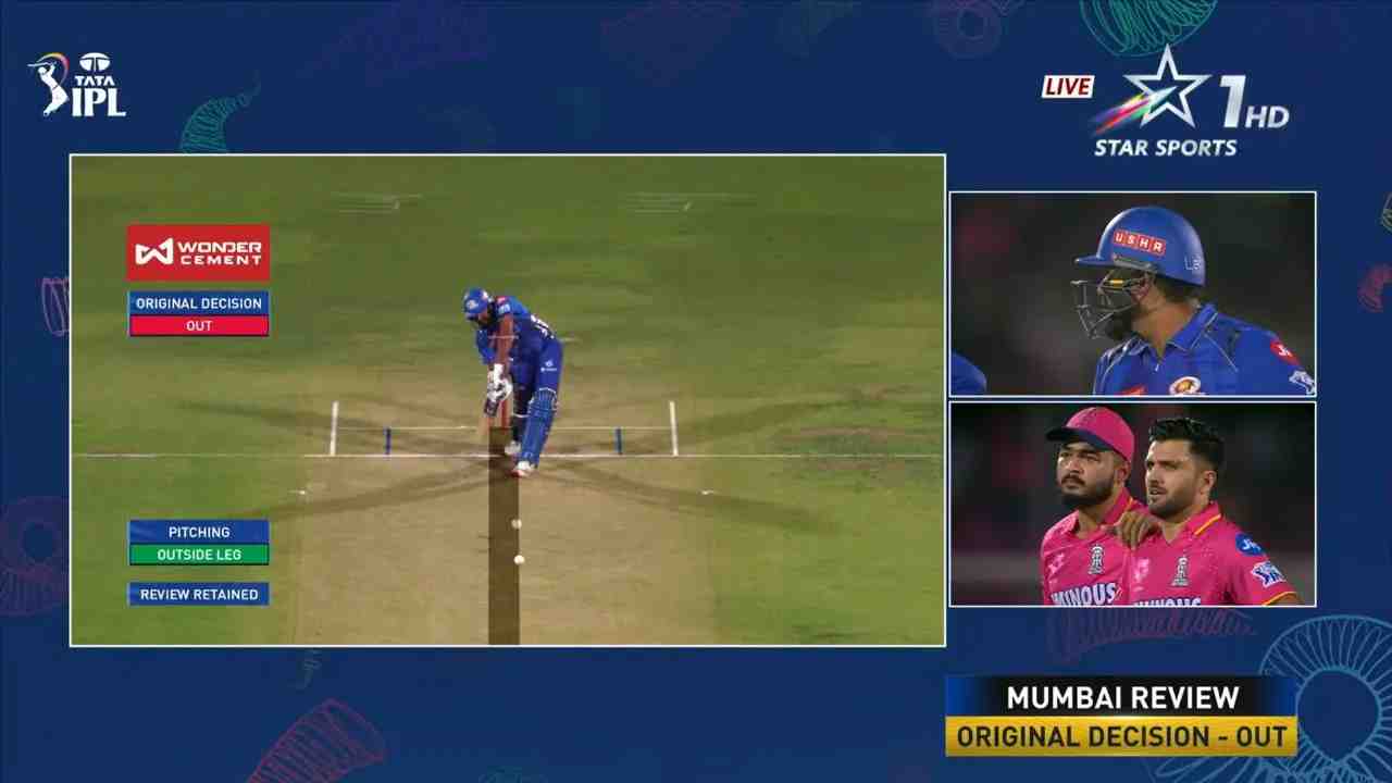 Rohit Sharma DRS