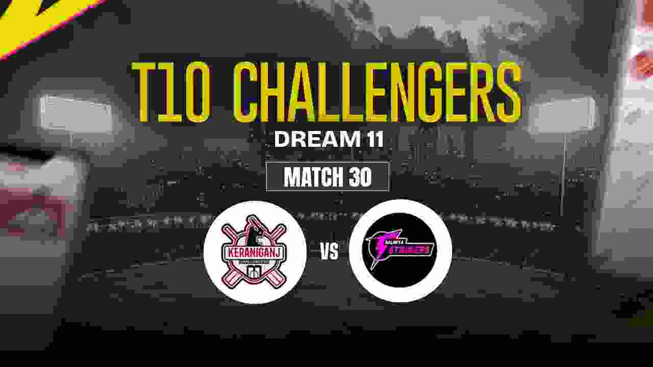 KGC vs SAS Dream11 Prediction, Keraniganj Challengers vs Salmiya Strikers