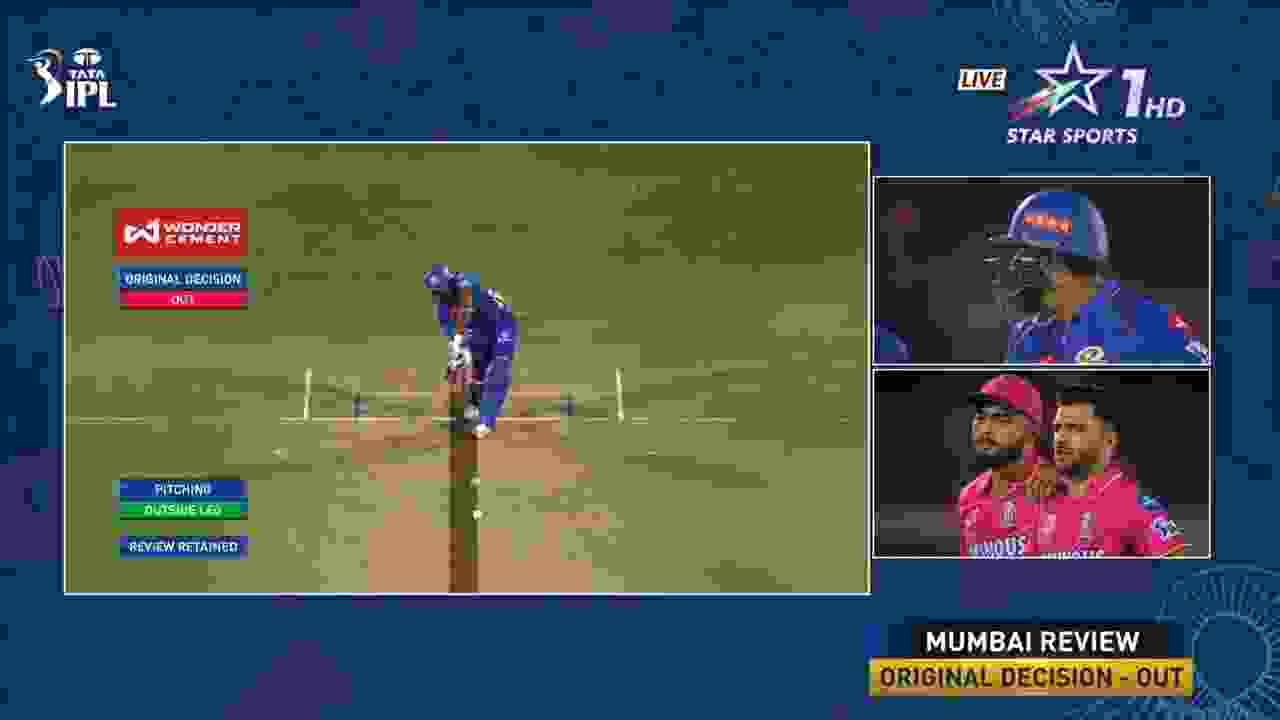 Rohit Sharma DRS