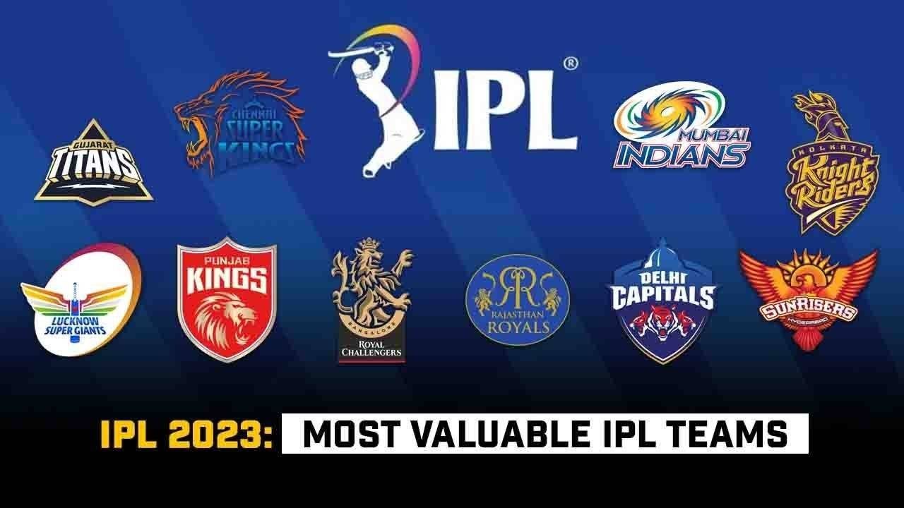 IPL 2023: Most Valuable IPL Teams - Cricket Winner