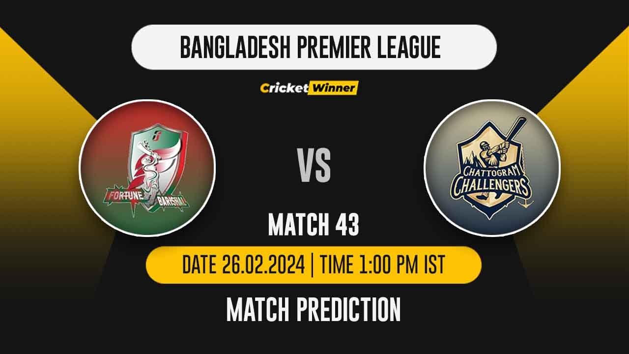 FB vs CC Match Prediction- Who Will Win Today’s T20 Match Between Fortune Barishal and Chattogram Challengers, BPL, Eliminator