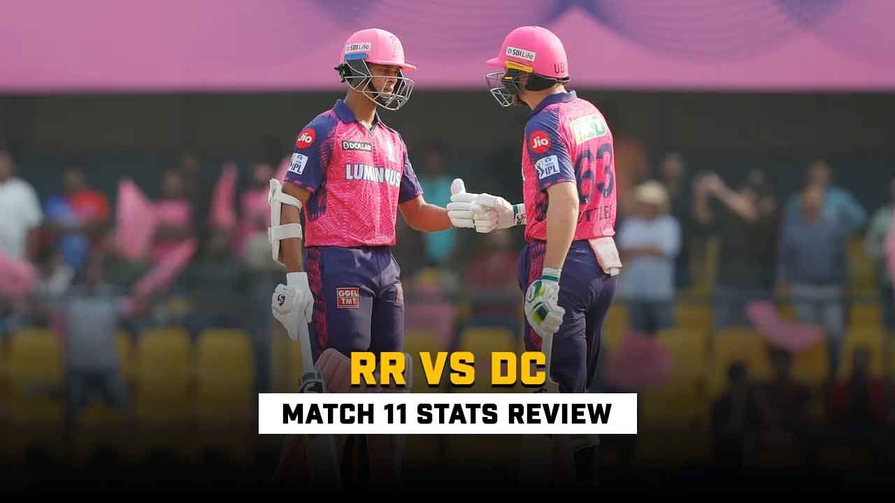 IPL 2023: RR vs DC Match 11 Stats Review, Buttler's Heroics' Made History On The Ground