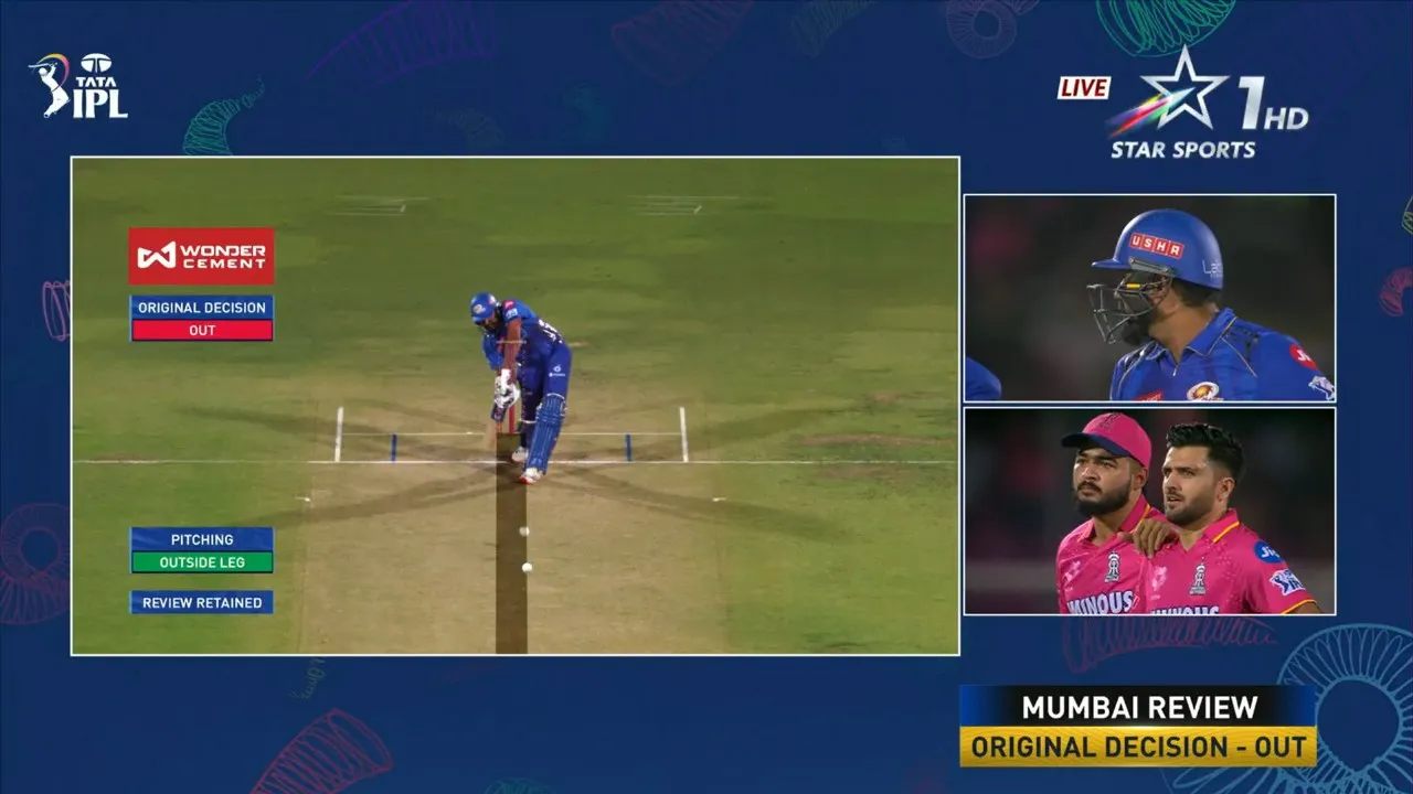 Rohit Sharma DRS