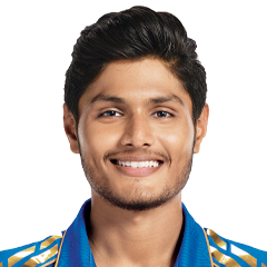 Shivalik Sharma